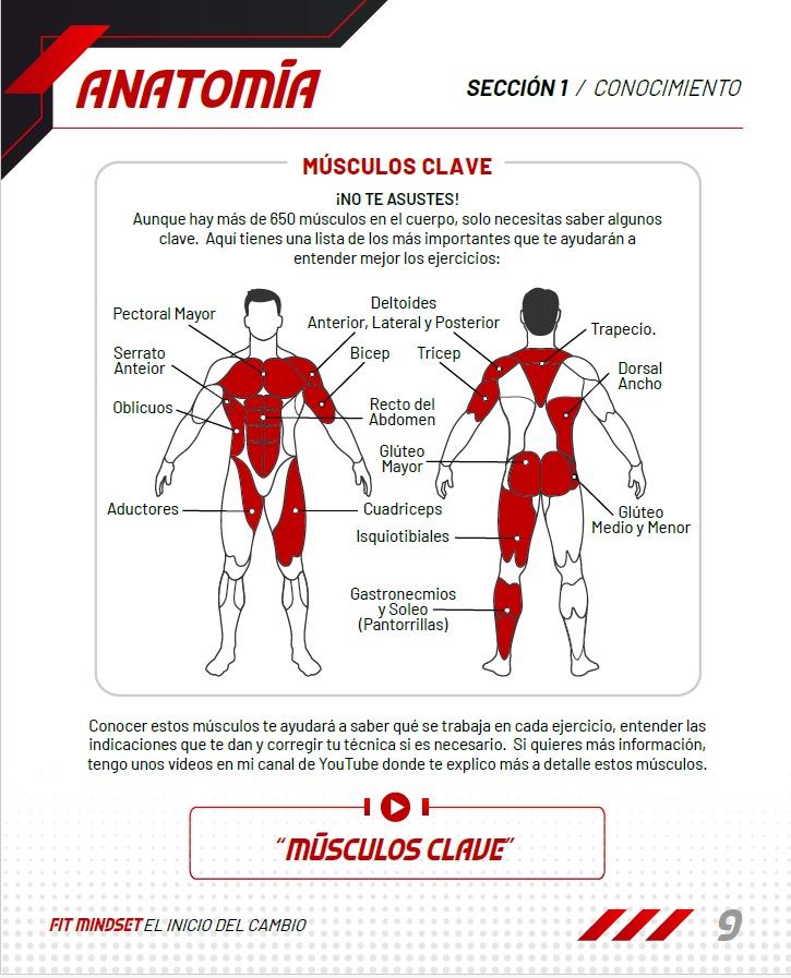 Men's guide slide 1